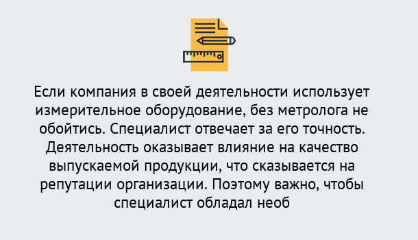 Почему нужно обратиться к нам? Курганинск Повышение квалификации по метрологическому контролю: дистанционное обучение