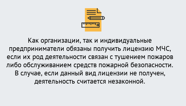 Почему нужно обратиться к нам? Курганинск Лицензия МЧС в Курганинск