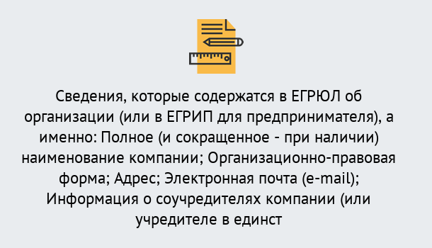 Почему нужно обратиться к нам? Курганинск Внесение изменений в ЕГРЮЛ 2019 в Курганинск